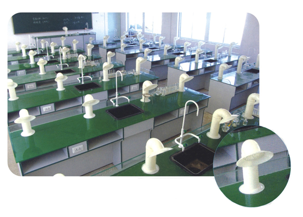 ��ѧ�����豸2